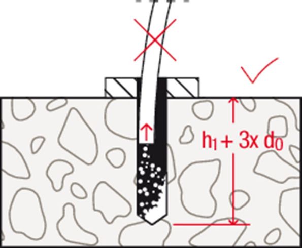 Afbeelding - https-www-ez-catalog-nl-Asset-069e682509c243a08abbce10253b33bf-ImageFullSize-w1-m-l-04-fbs-ultracut-rot-f-sall-aqq-v1-jpg